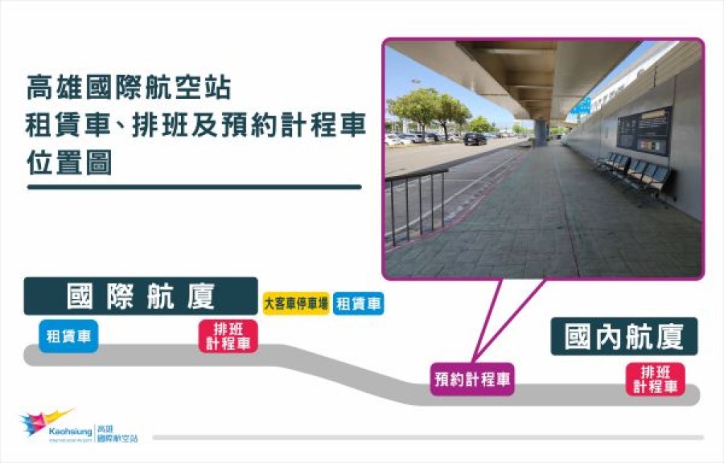 8家計程車業者可於高雄機場指定地點載客