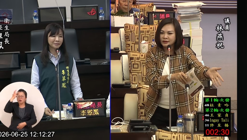 老人70換照引民怨 台南藍軍要求用二備金 增加健檢診所就近換照