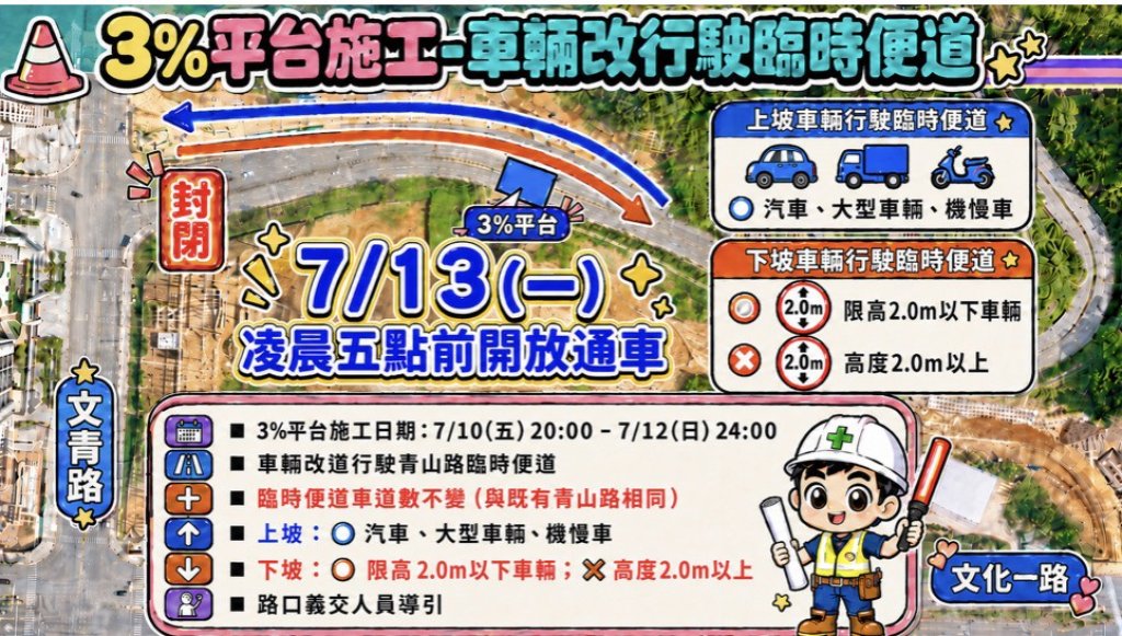 因應龜山區青山路與新闢道路路口改善工程施工需求 自7月10日起實施分階段交通管制