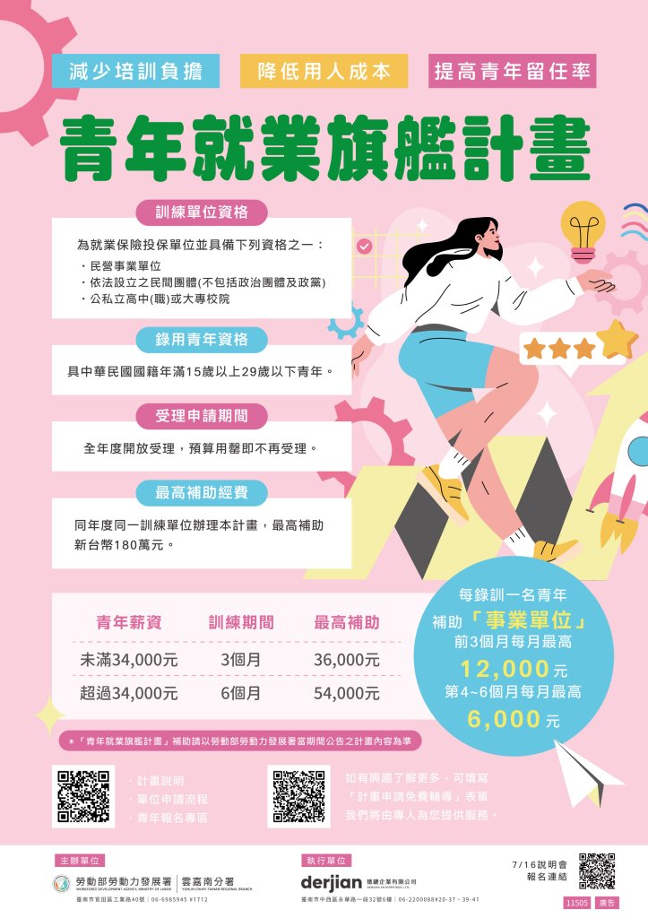 解決缺工有解！勞動部這計畫助企業打造穩定人才庫