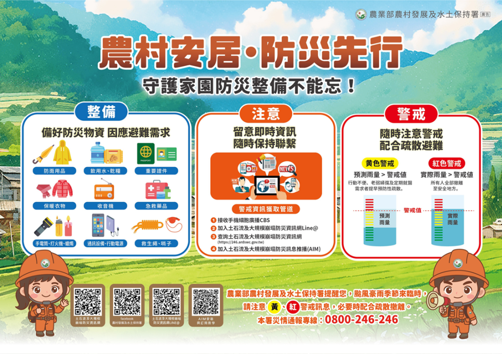 巴威颱風接近臺灣 農村水保署啟動防災應變並加強戒備