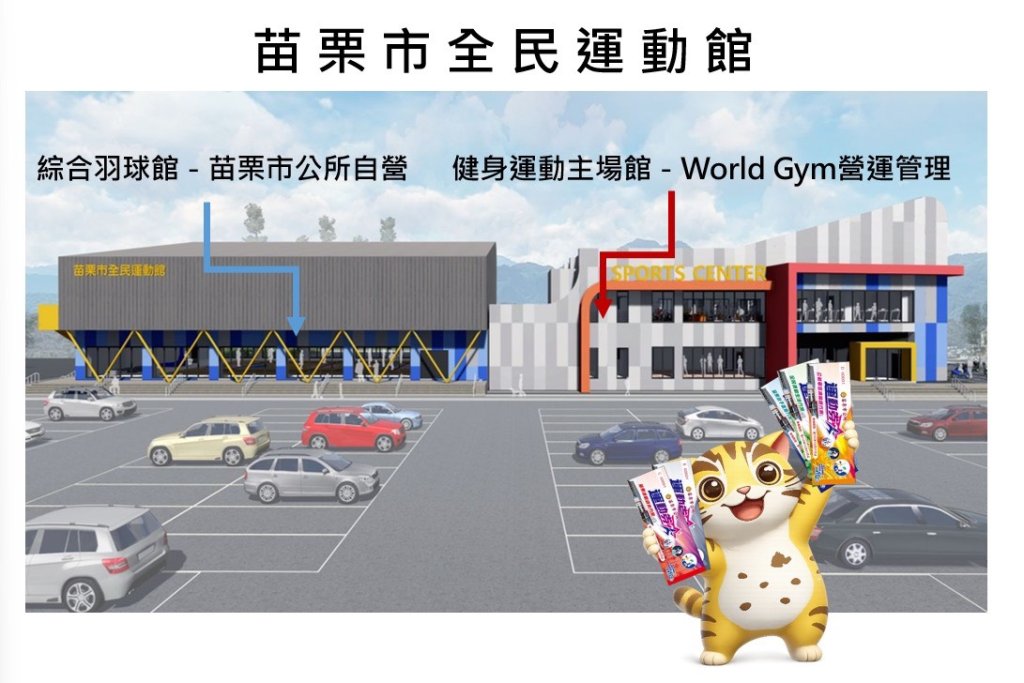 苗栗市全民運動館7月18日正式啟用｜打造多元室內運動空間