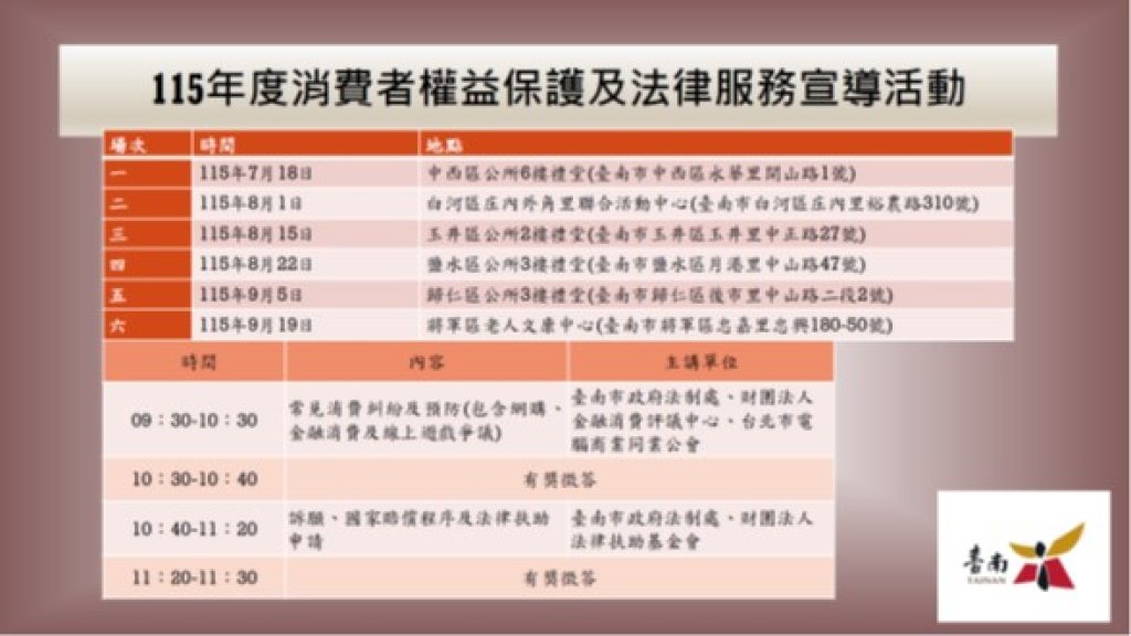 南市府啟動社區消保及法律服務巡迴宣導 深化消費法律觀念守護市民權益