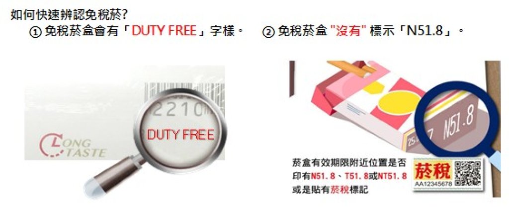 轉售免稅菸酒恐觸法 一旦查獲荷包恐大失血