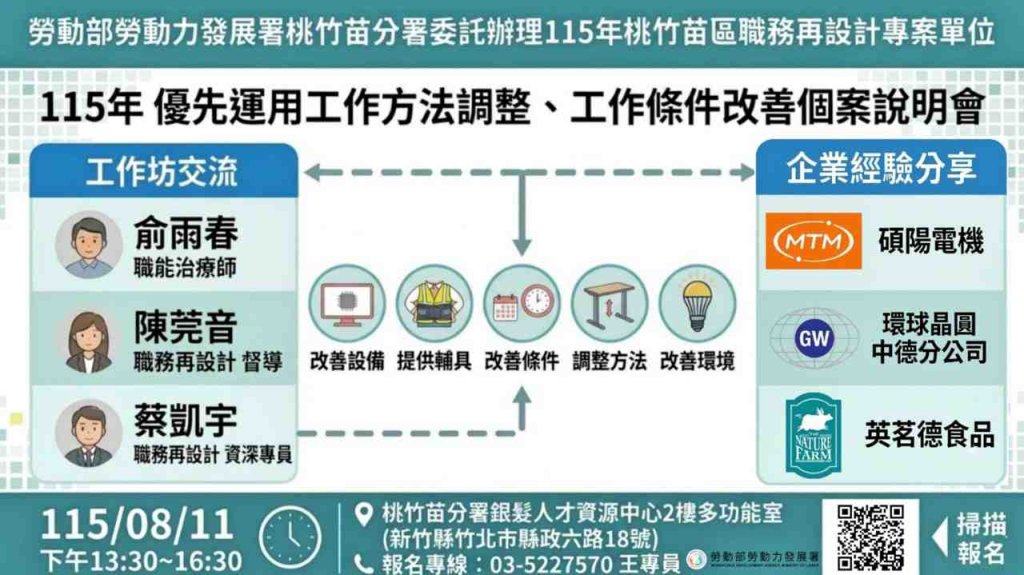 打造世代共融及友善就業的職場環境　桃竹苗分署8/11職務再設計計畫說明會即起線上報名名額有限
