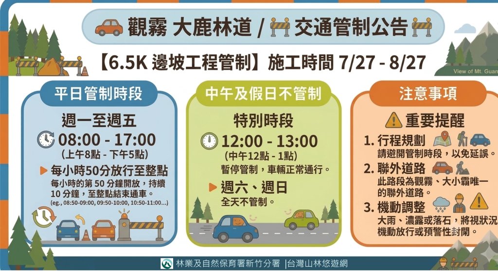 大鹿林道6.5K進行道路改善  請用路人配合交通管制