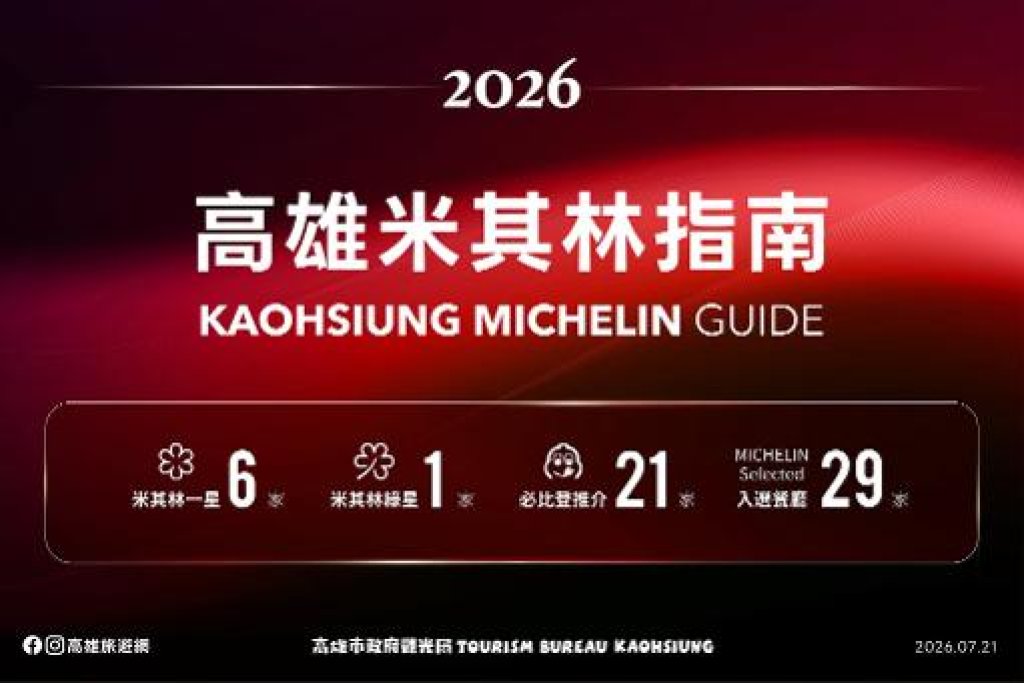 勇奪6星1綠星、高雄57家餐廳榮登米其林，再摘侍酒師大獎 史上最佳成績 觀光局力推高雄美食 引爆觀光熱潮