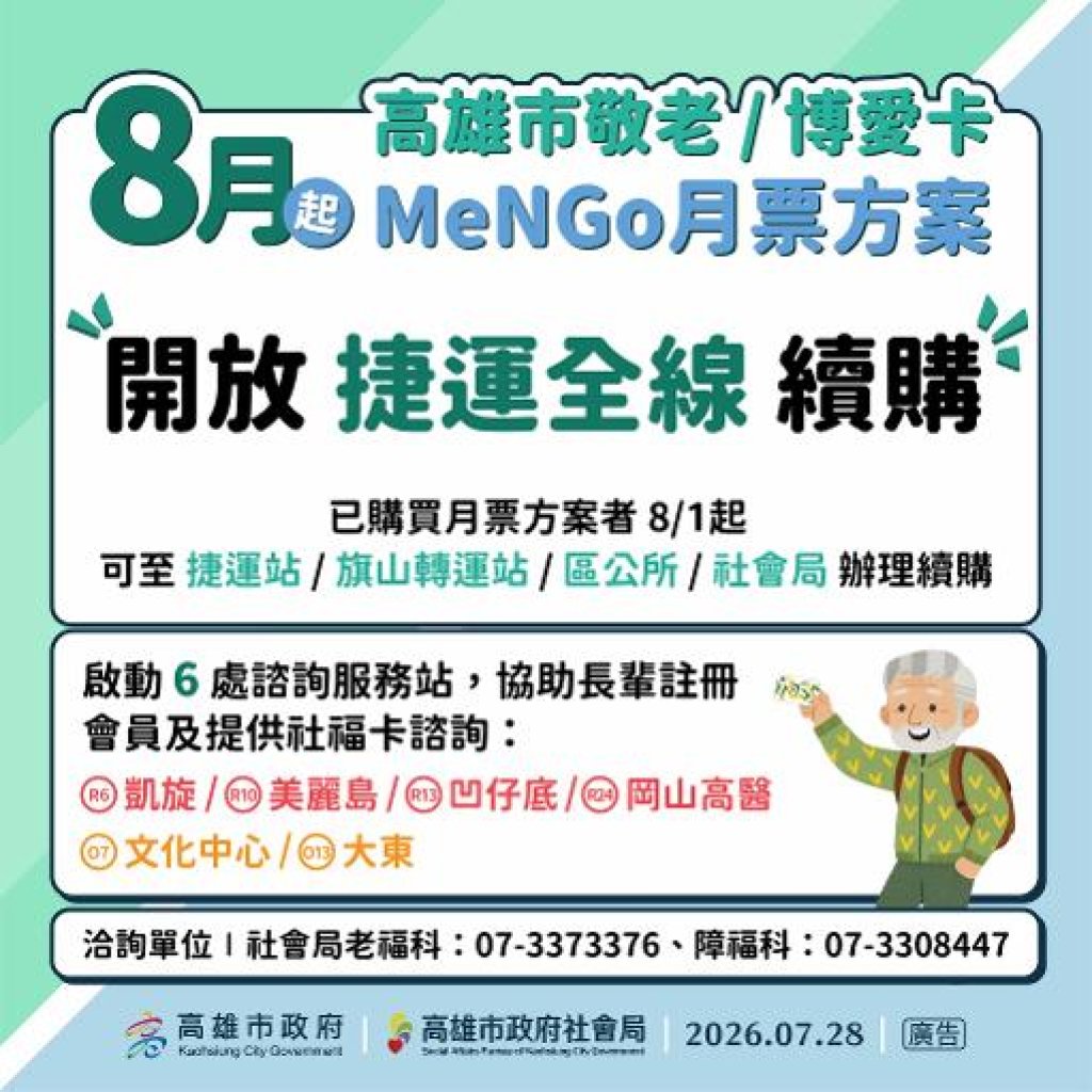 高雄市敬老、博愛卡8月1日起續購MeNGo月票 全線捷運站及旗山轉運站皆可辦理