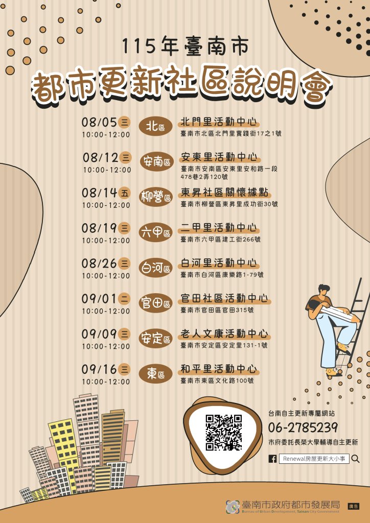 115年度自主更新補助8/1起正式受理申請 社區說明會同步啟動