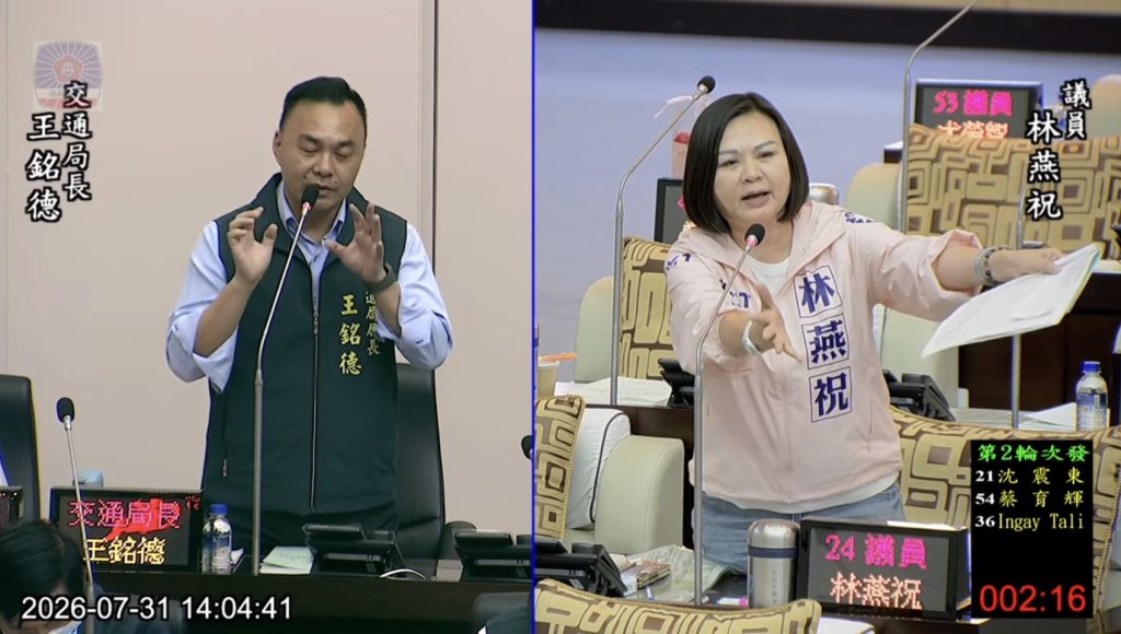 審計部台南處糾正台南市府財政、疫情、詐欺等缺失 台南藍軍要求市府加強改善