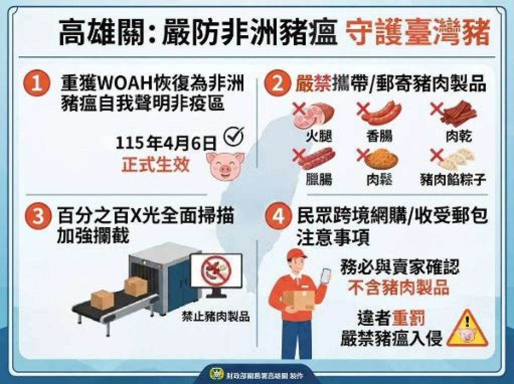  嚴防非洲豬瘟入侵，海關持續加強邊境查緝豬肉及其製品
