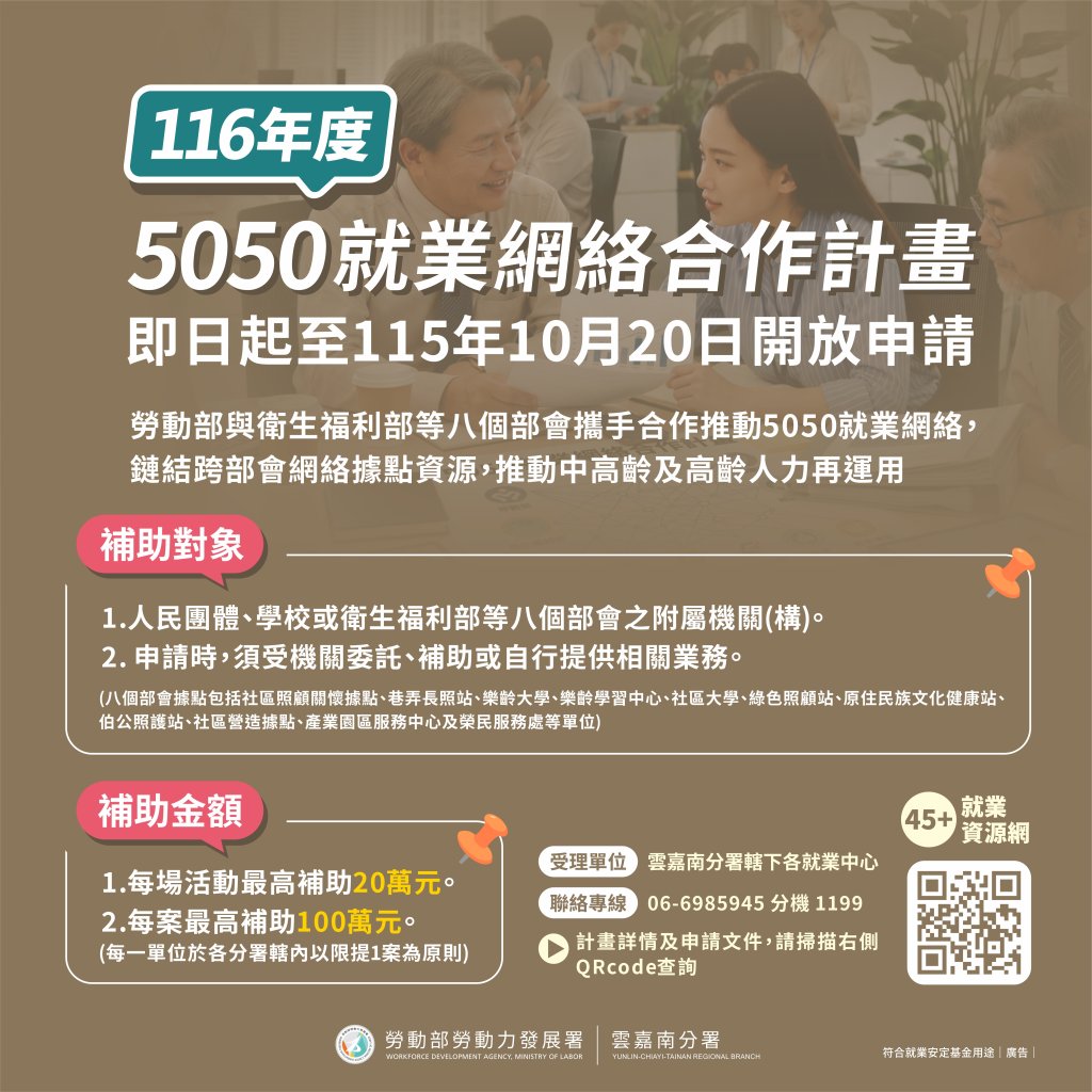 打造熟齡就業支持網絡 116年度「5050就業網絡合作計畫」今日起開放申請