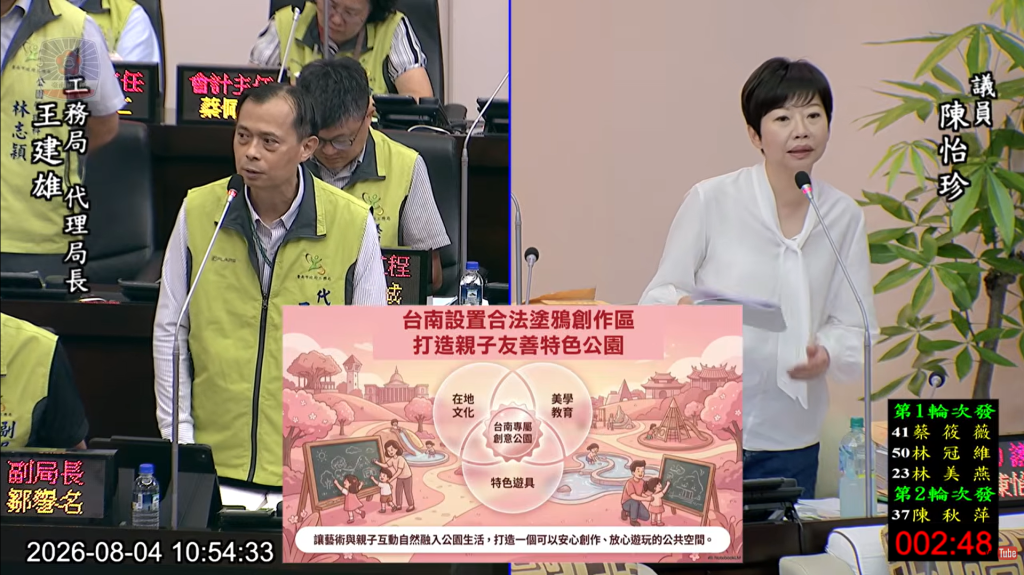 市議員陳怡珍在議會業務質詢時 針對友善親子公共空間及人行道工程提出建議改善措施