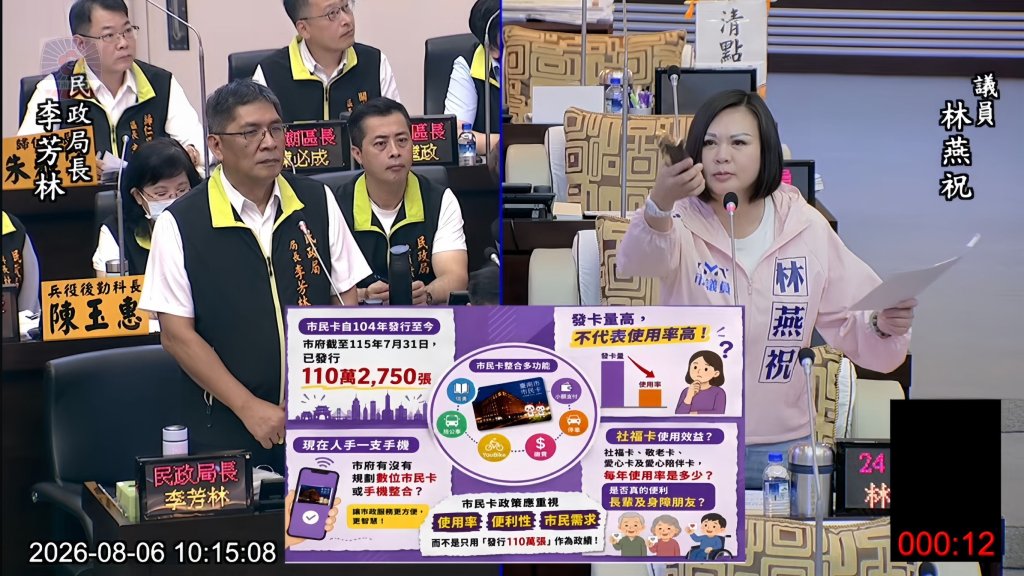 台南藍軍：AI時代來臨，市府「數位治理」整合發展落後、請好好加油