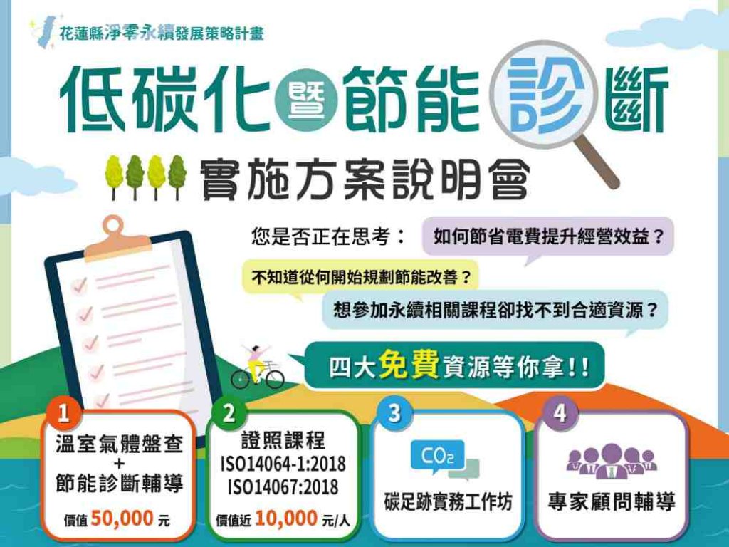 陪伴企業邁向低碳轉型打造低碳永續產業示範群聚　花蓮縣府8/18舉辦低碳化暨節能診斷實施方案說明會