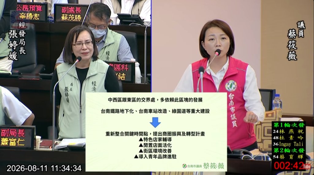 北門路商圈持續沒落 蔡筱薇籲整合商圈振興及轉型計畫