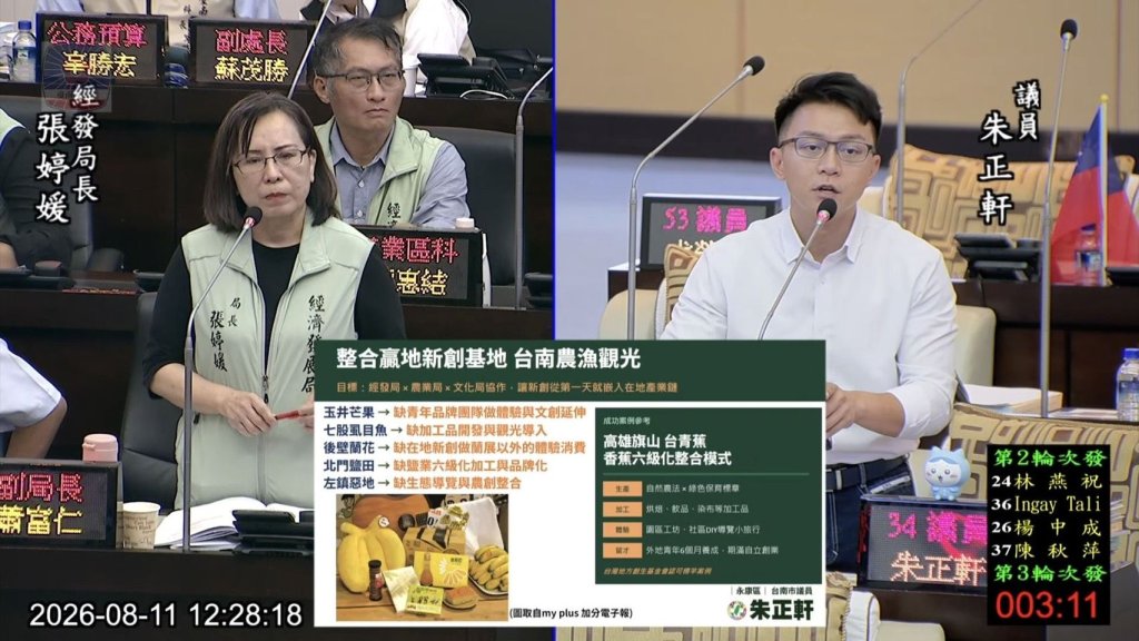 地方創生讓青年返鄉 朱正軒籲串聯青創、農業與觀光建立自立模式