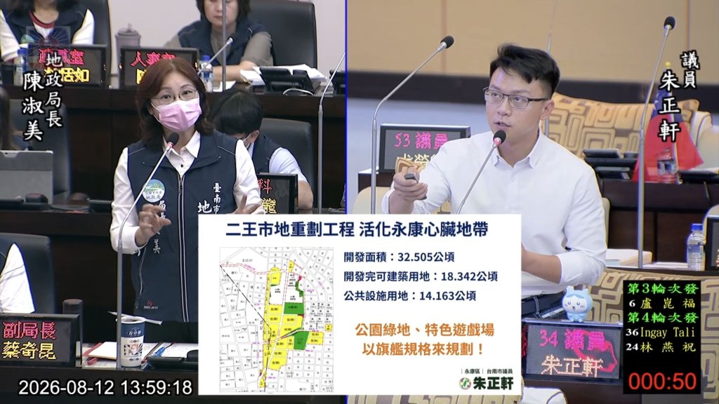 朱正軒籲打造二王重劃區旗艦級運動廊道 並關心砲校周邊道路開闢與串聯
