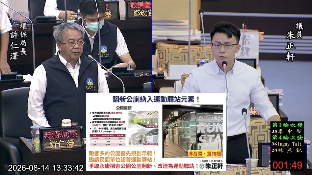 議員朱正軒促公廁升級「運動驛站」企業認養、特色公廁、綠蔭空間一次到位