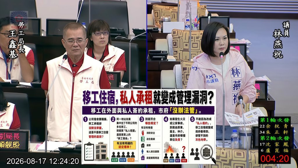 台南藍軍批，台南今年又跑了800多名移工，不住宿舍，私人承租成管理漏洞？