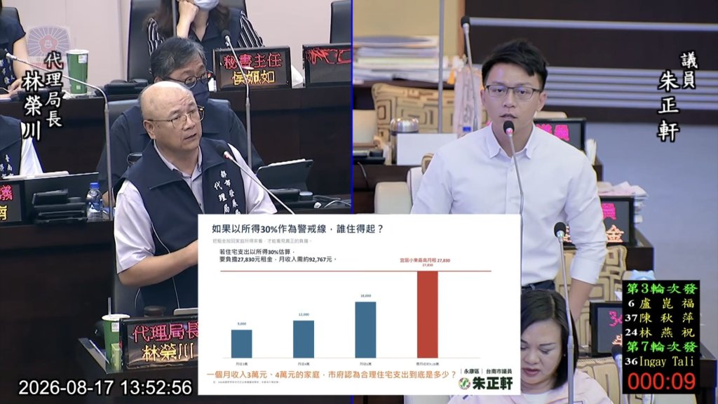 社宅租金跟隨市場定價？朱正軒籲納入「所得負擔比」讓弱勢住得起