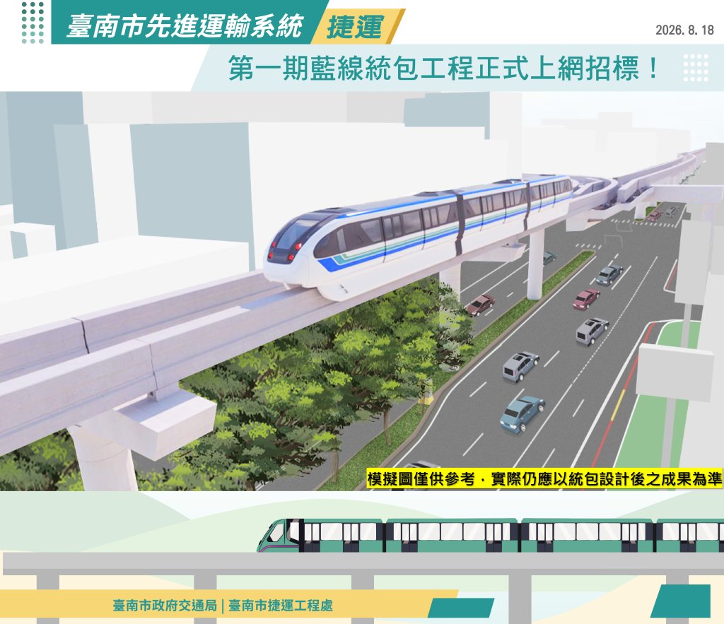 臺南捷運建設有譜！第一期藍線統包工程正式公告招標