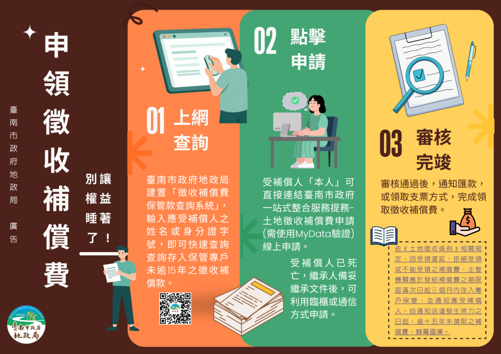 還有7億沒有領 南市地政局提供徵收保管款系統可快速查詢便捷申領
