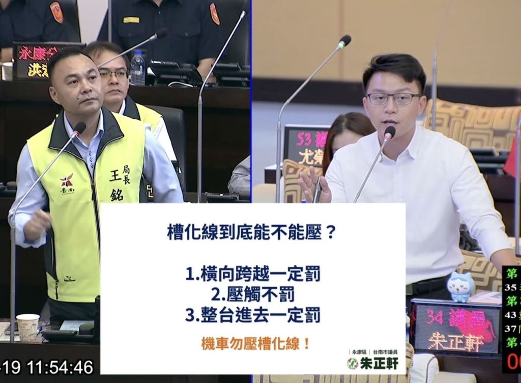 壓觸槽化線裁罰標準？朱正軒揭結論：壓觸不罰；跨越或整台車駛入槽化區域一定罰！