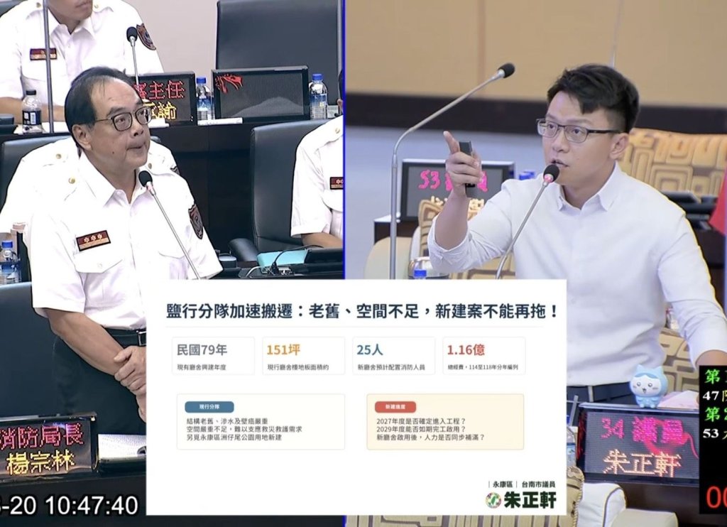 鹽行消防分隊年底完成設計 朱正軒籲擴充義消、把防災教育帶進社區